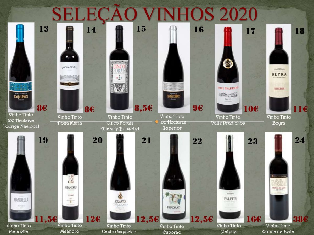 Vinhos2020_page-0003